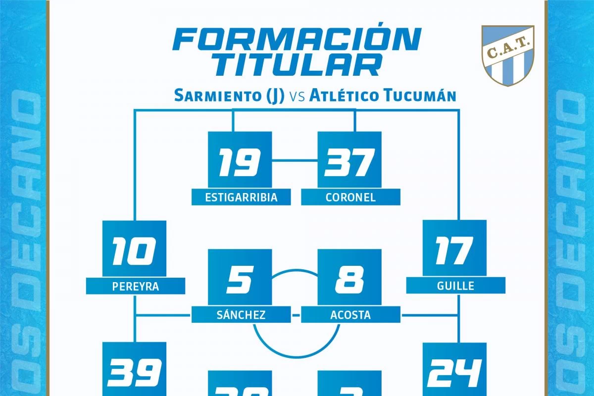 Equipo confirmado para Atlético Tucumán