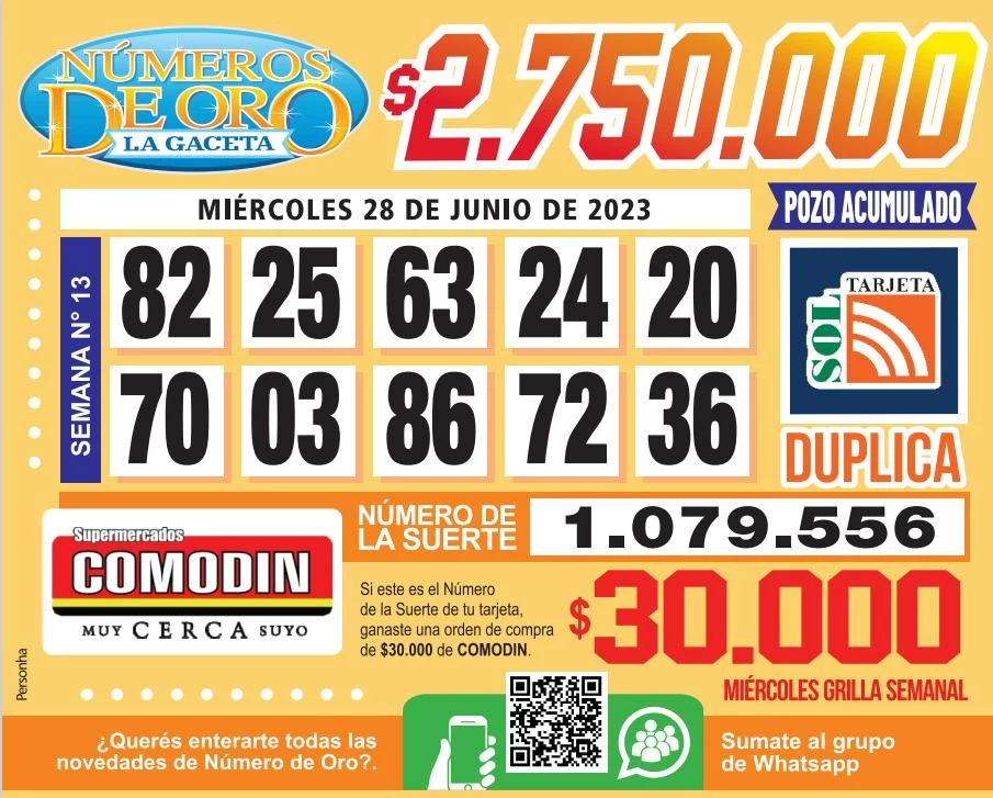 Los Números de Oro de LA GACETA del 28 de junio de 2023