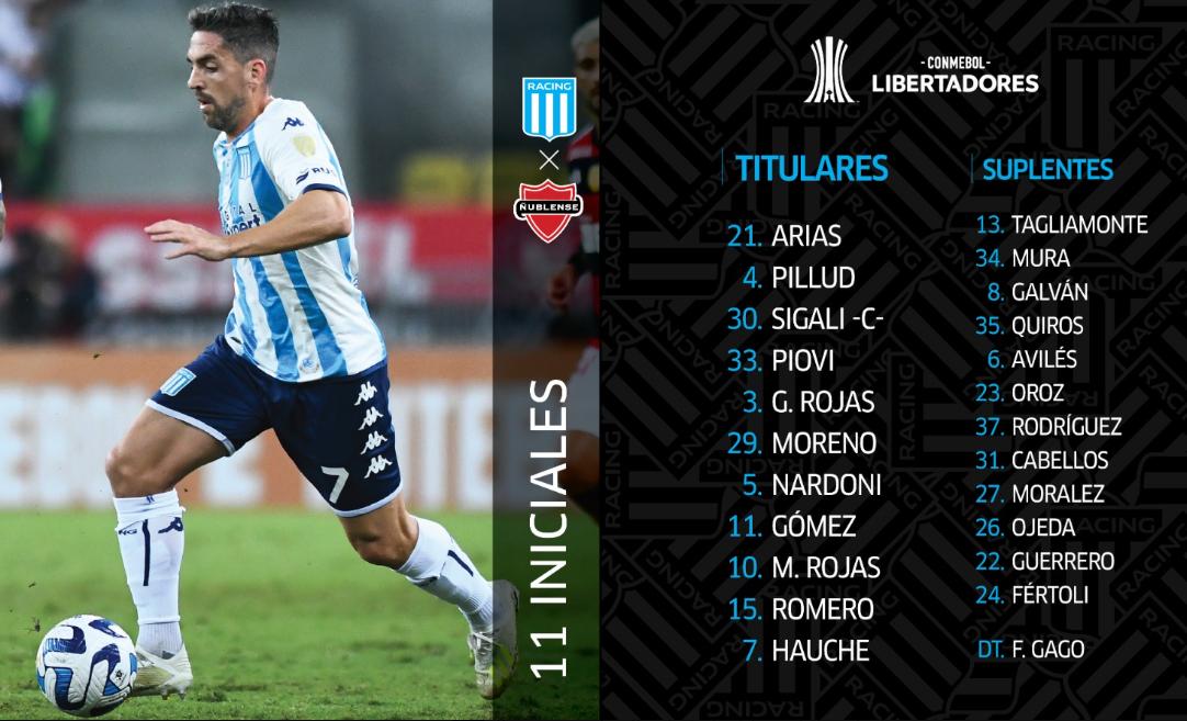 Copa Libertadores: Racing goleó a Ñublense