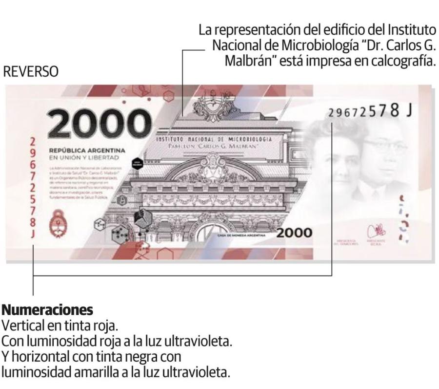 Cómo saber si el billete de $2.000 es falso