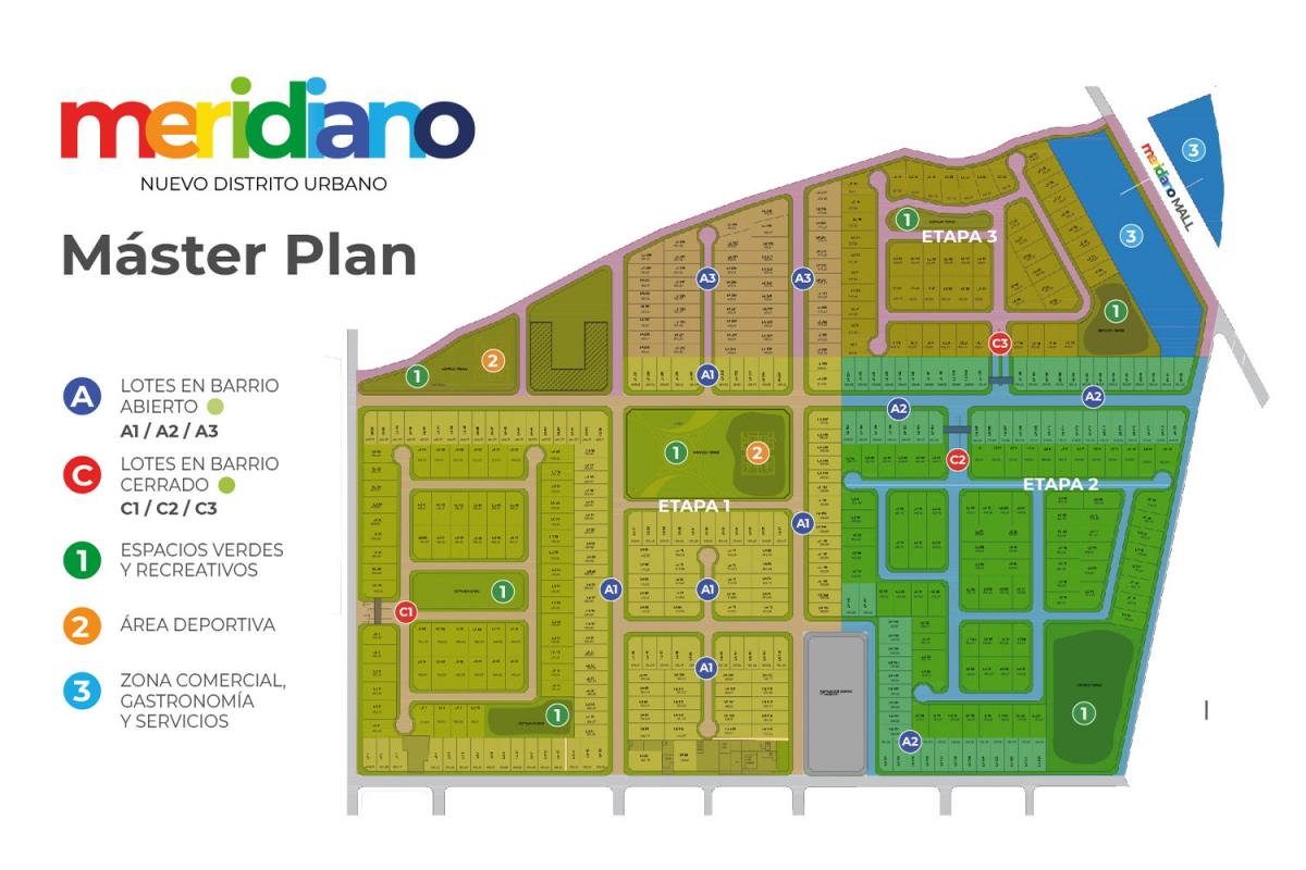 Máster Plan general de Meridiano.