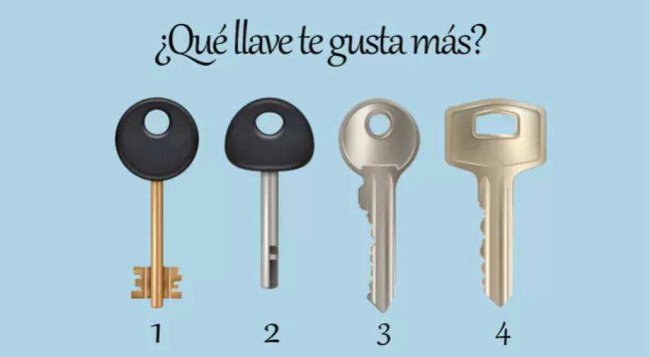 Lla llave que elijas determinará si eres leal y sincero en tus relaciones.