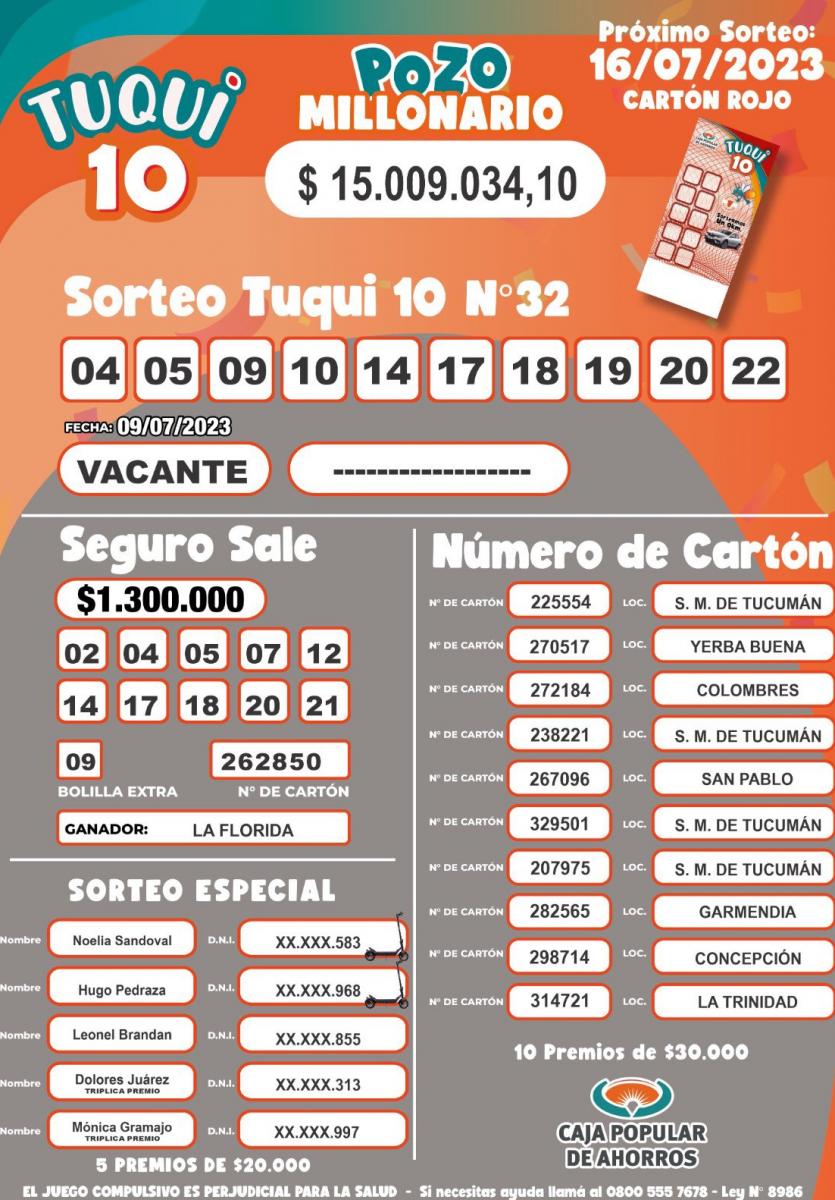 Tuqui 10: el sorteo del domingo 9 de julio tuvo pozo vacante