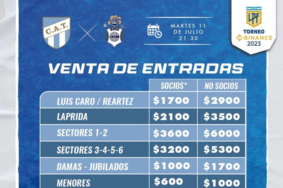 Los precios de las entradas