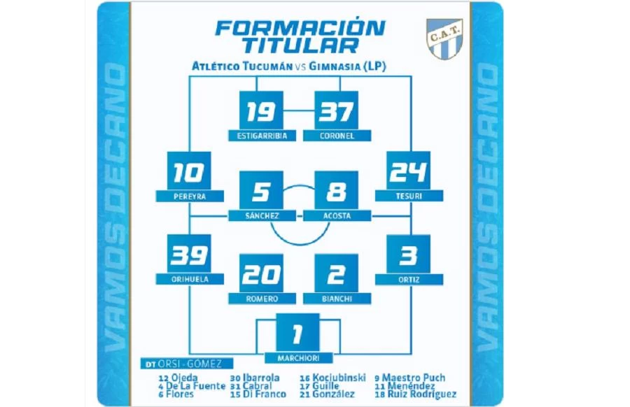 Estos son los 11 titulares de Atlético para el partido de esta noche