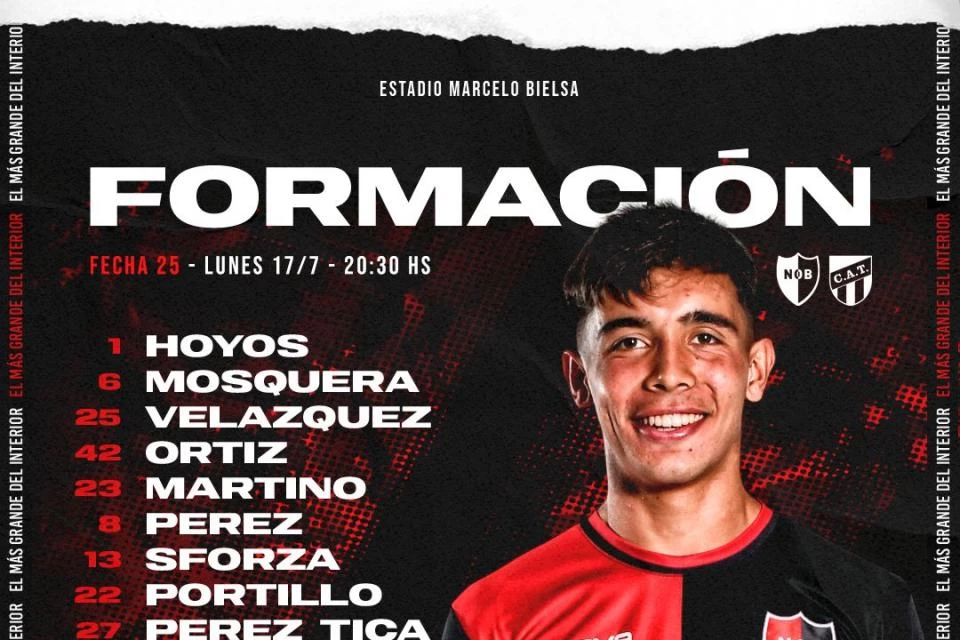 La formación de Newell's