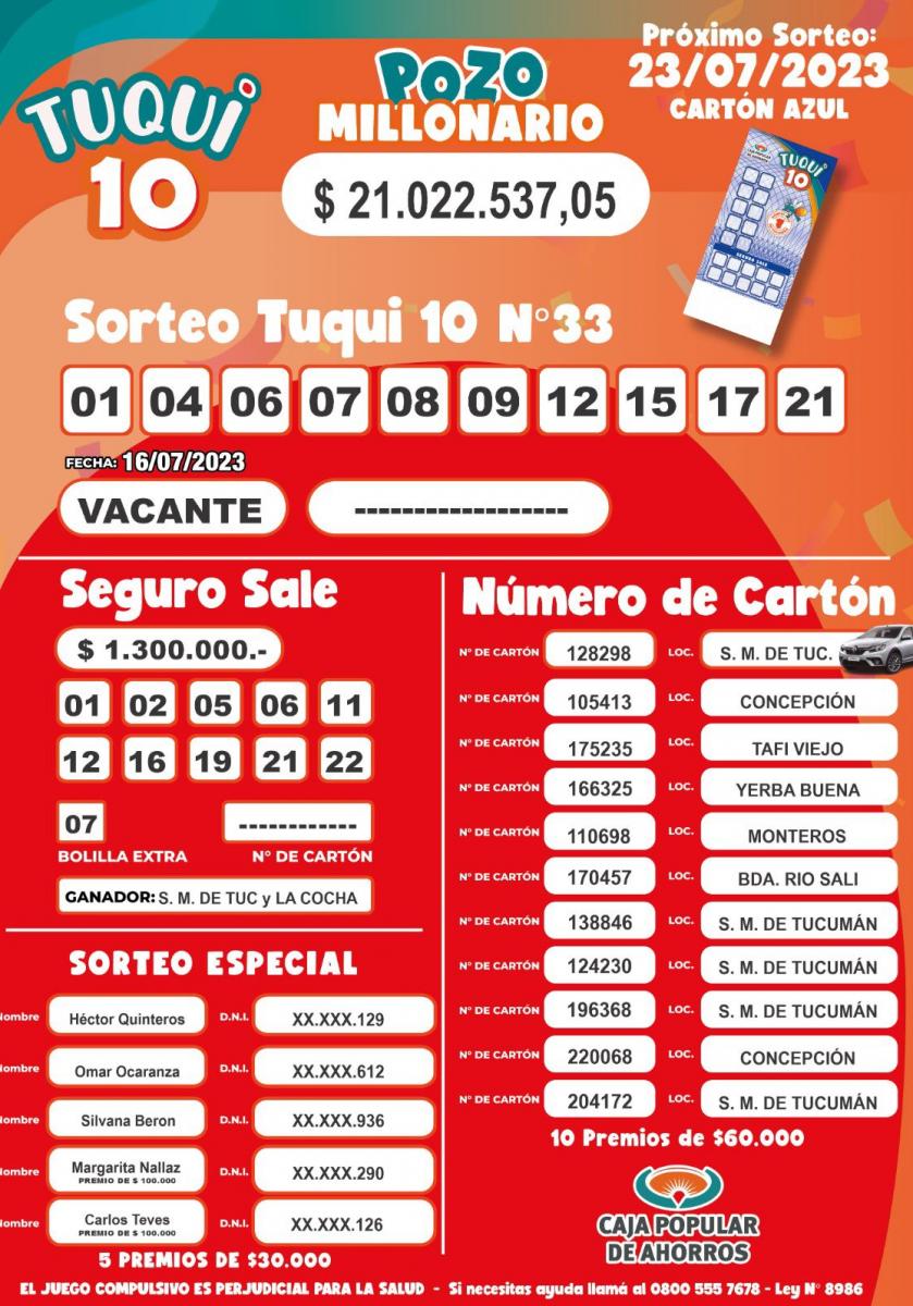 Tuqui 10: el sorteo del domingo 16 de julio tuvo pozo vacante