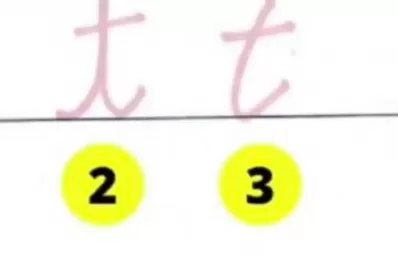 Nuevo test viral: la manera en la que escribas la letra “te” explica rasgos de tu personalidad