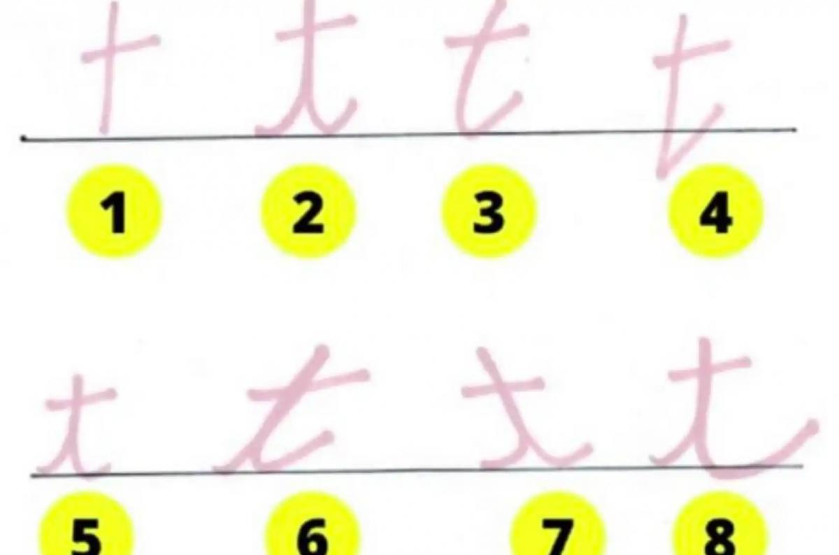 Nuevo test viral: la manera en la que escribas la letra “te” explica rasgos de tu personalidad