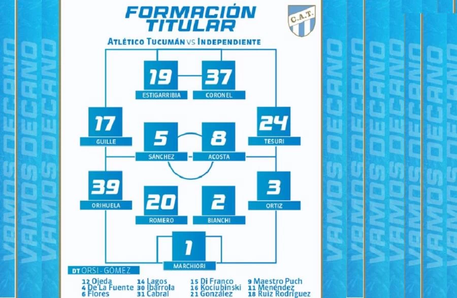 Los 11 titulares de Atlético