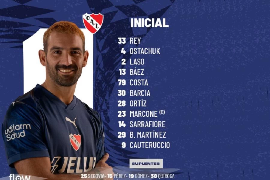 Los titulares del rojo