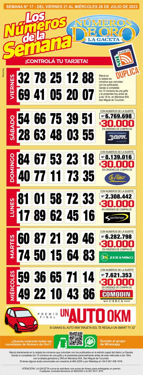 Esta es la grilla completa de los Números de Oro de LA GACETA del 26 de julio de 2023