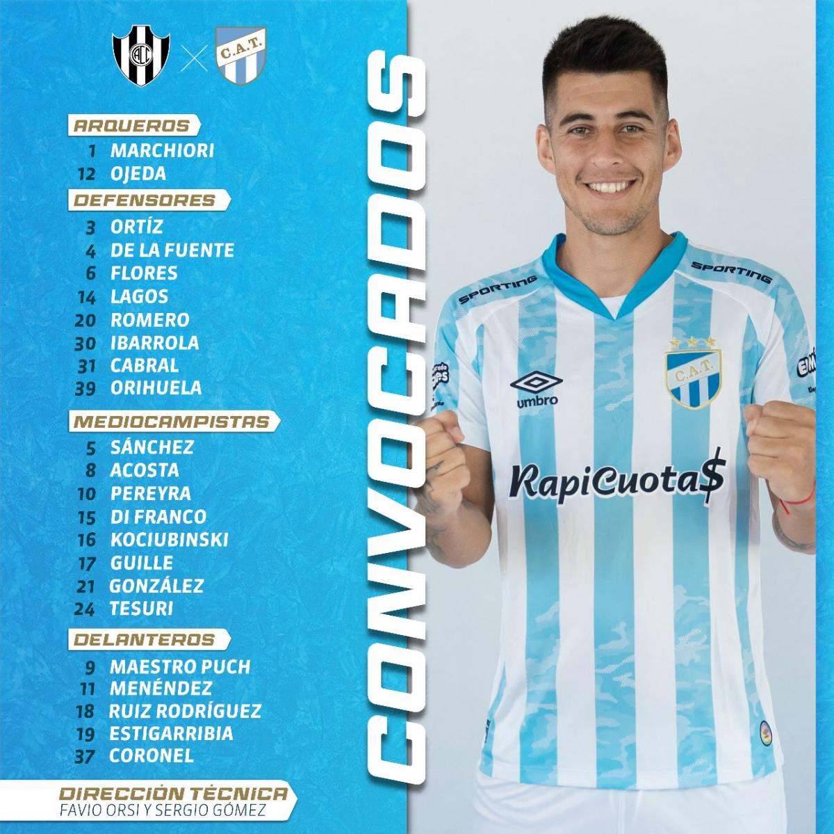 Conocé quiénes son los convocados en Atlético Tucumán para enfrentar a Central Córdoba