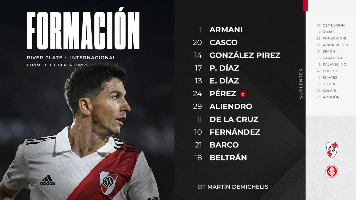 Los titulares de River