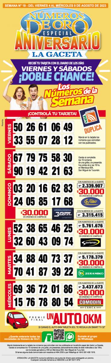 Esta es la grilla completa de los Números de Oro de LA GACETA del 9 de agosto de 2023