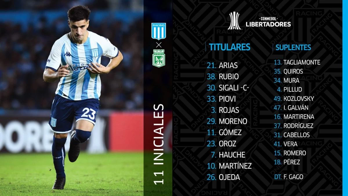 Los 11 titulares en Racing