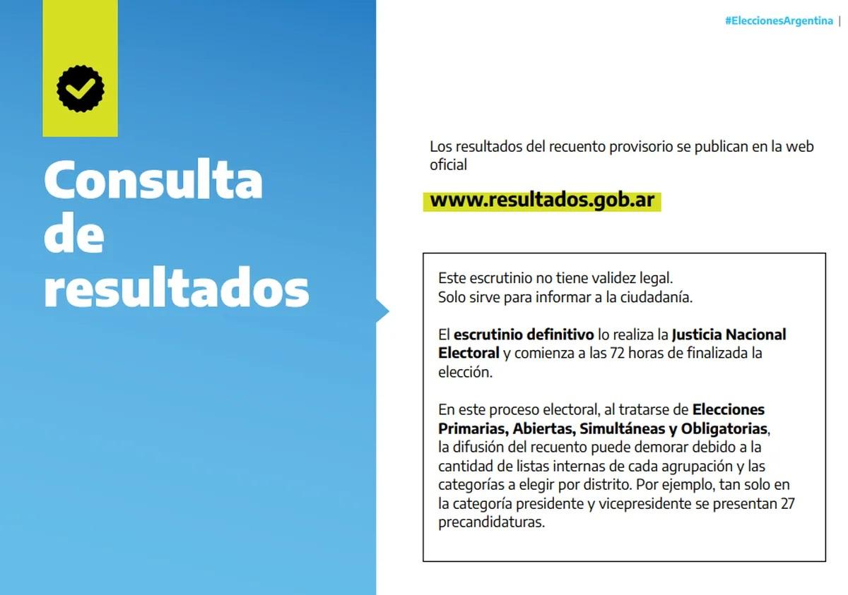 Elecciones 2023: abrieron las escuelas y empezó la votación en Tucumán