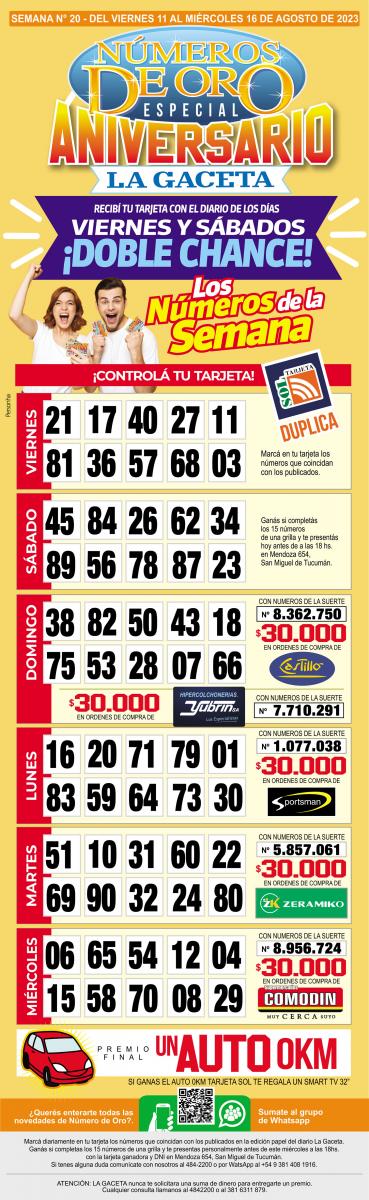 Esta es la grilla completa de los Números de Oro de LA GACETA del 16 de agosto de 2023