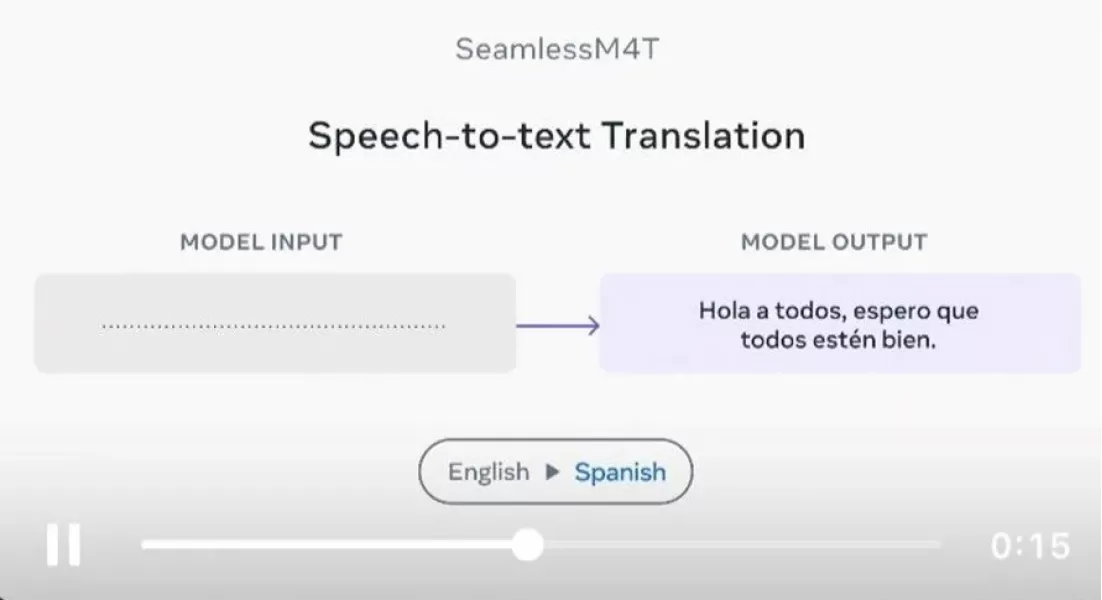 ¿Instagram y WhatsApp podrán traducir mensajes? Esta es la nueva función que incluirá Meta