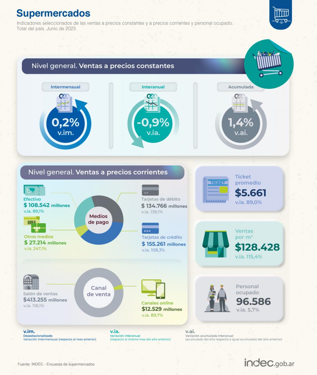 FOTO TOMADA DE TWITTER /@INDECARGENTINA.