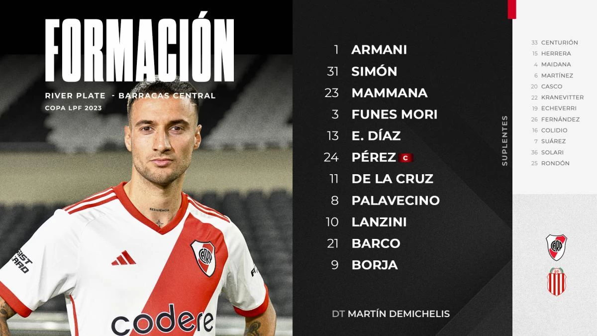 River confirmó su equipo titular