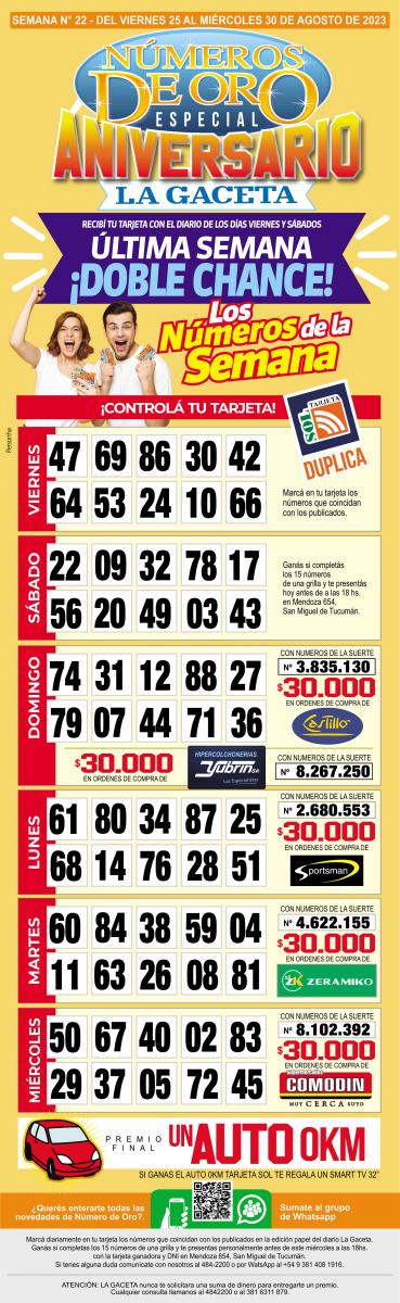 Esta es la grilla completa de los Números de Oro de LA GACETA del 30 de agosto de 2023