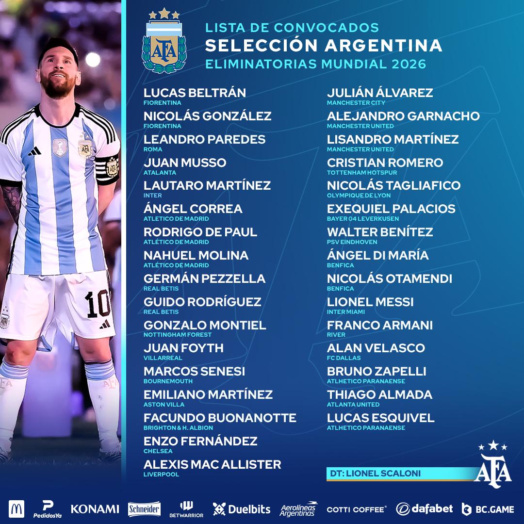 Con Messi y varias sorpresas, Scaloni anunció los convocados para las Eliminatorias