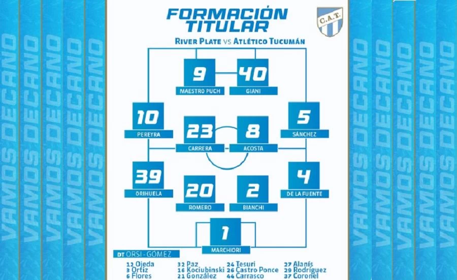 Los 11 titulares del Decano