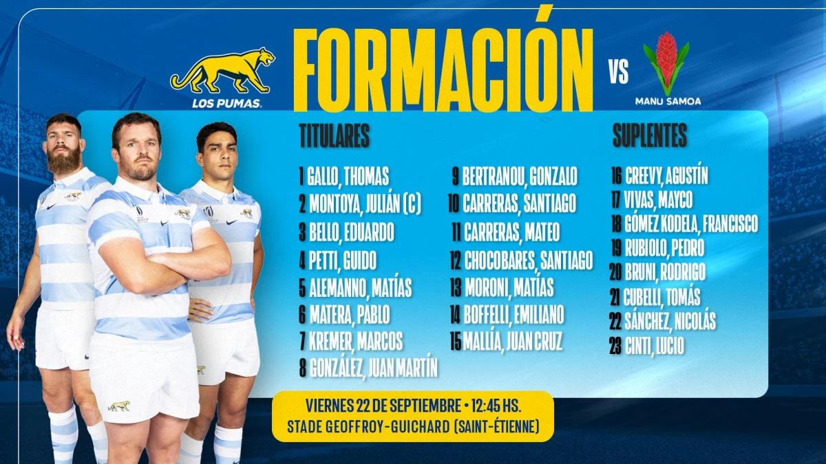 La formación titular de Los Pumas para enfrentar a Samoa