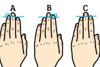 Test de personalidad: en qué consiste la “teoría del dedo anular” que revela importantes rasgos de tu carácter