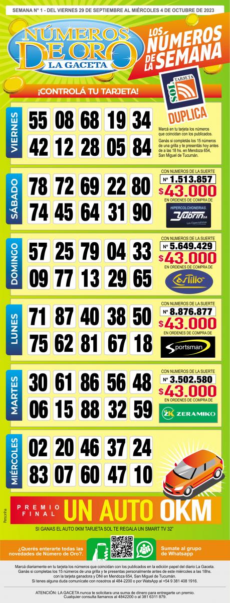 Esta es la grilla completa de los Números de Oro de LA GACETA del 4 de octubre de 2023
