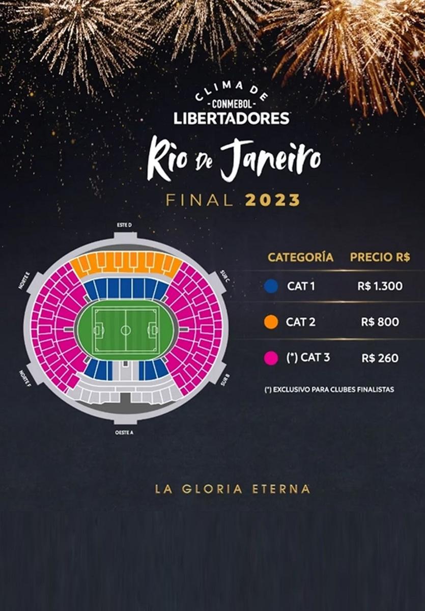 Copa Libertadores: cuánto salen y cómo comprar las entradas para el partido de Boca vs. Fluminense