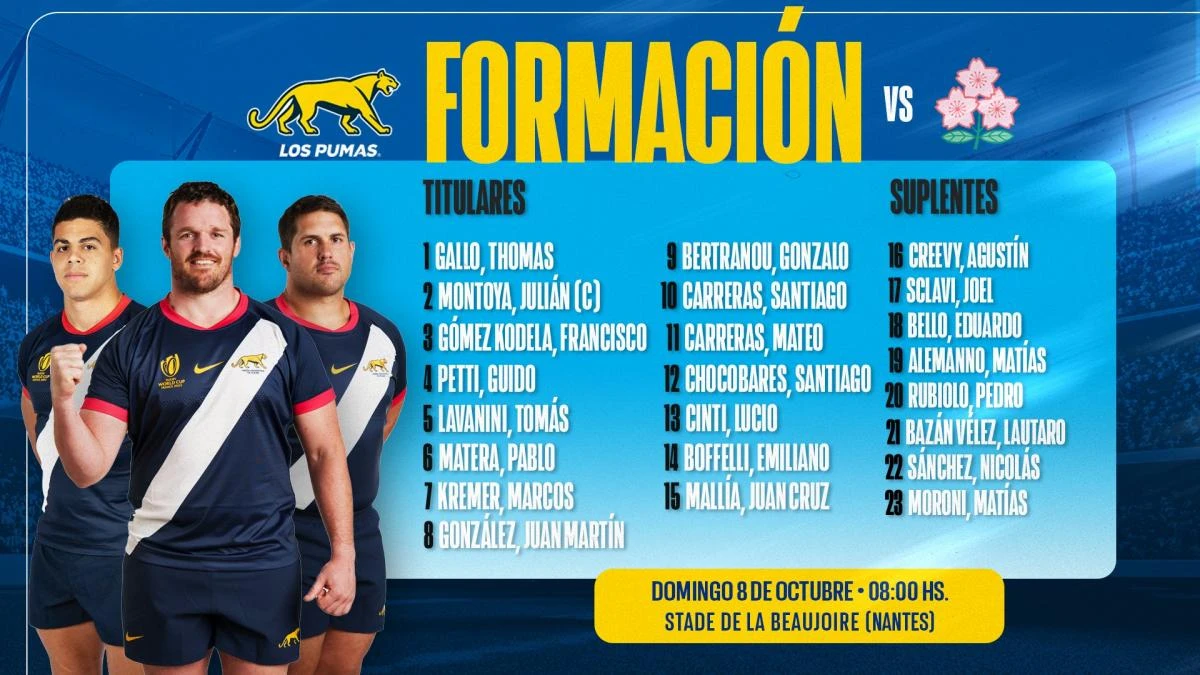 La formación de Los Pumas para enfrentar a Japón