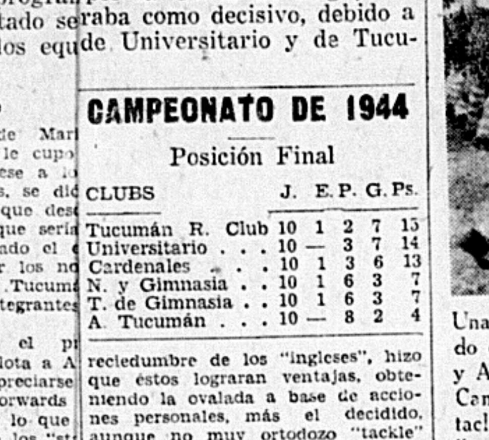 POSICIONES. La tabla demuestra que aquel certamen fue muy disputado y cambiante con tres equipos muy juntos en puntos.