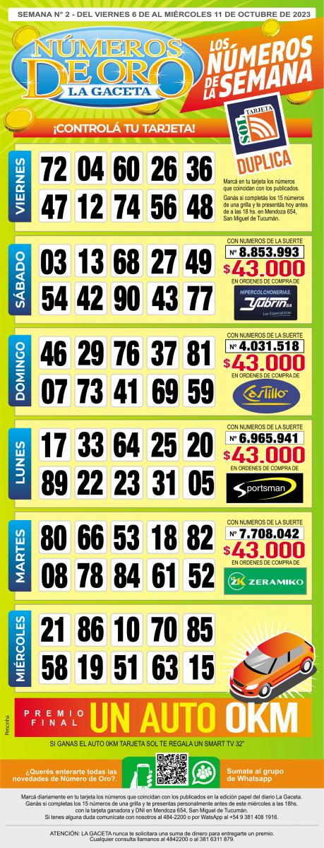 Esta es la grilla completa de los Números de Oro de LA GACETA del 11 de octubre de 2023