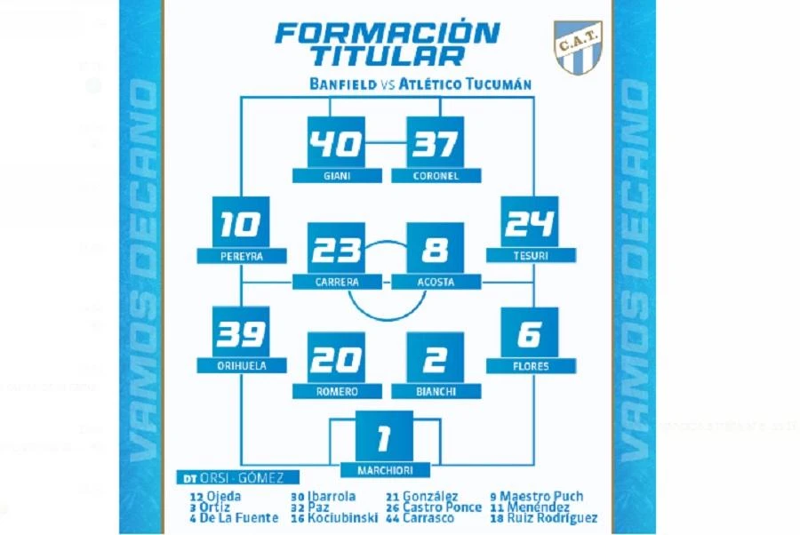 Los 11 titulares del decano