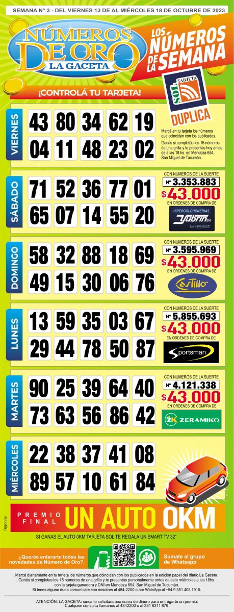 Esta es la grilla completa de los Números de Oro de LA GACETA del 18 de octubre de 2023