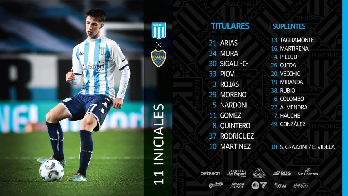 Los titulares de Racing