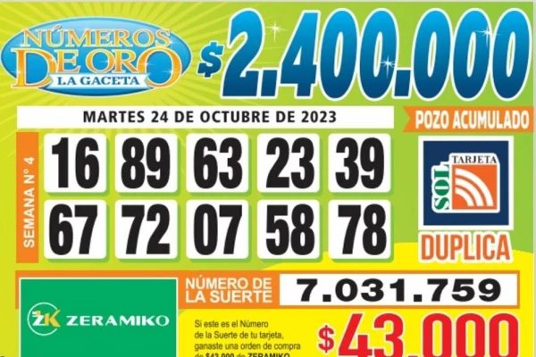 Los Números de Oro de LA GACETA del 24 de octubre de 2023