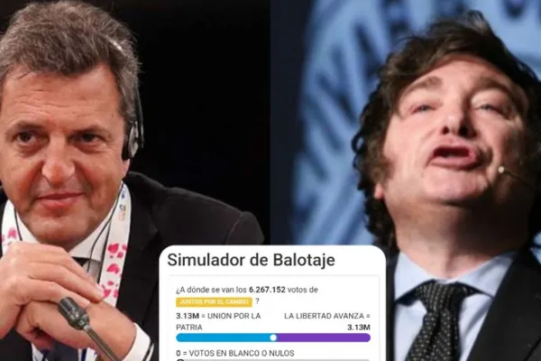 ¿Quién gana el balotaje?: con este simulador interactivo, predecís si gana Massa o Milei