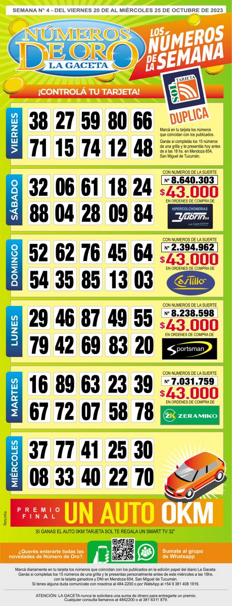 Esta es la grilla completa de los Números de Oro de LA GACETA del 25 de octubre de 2023