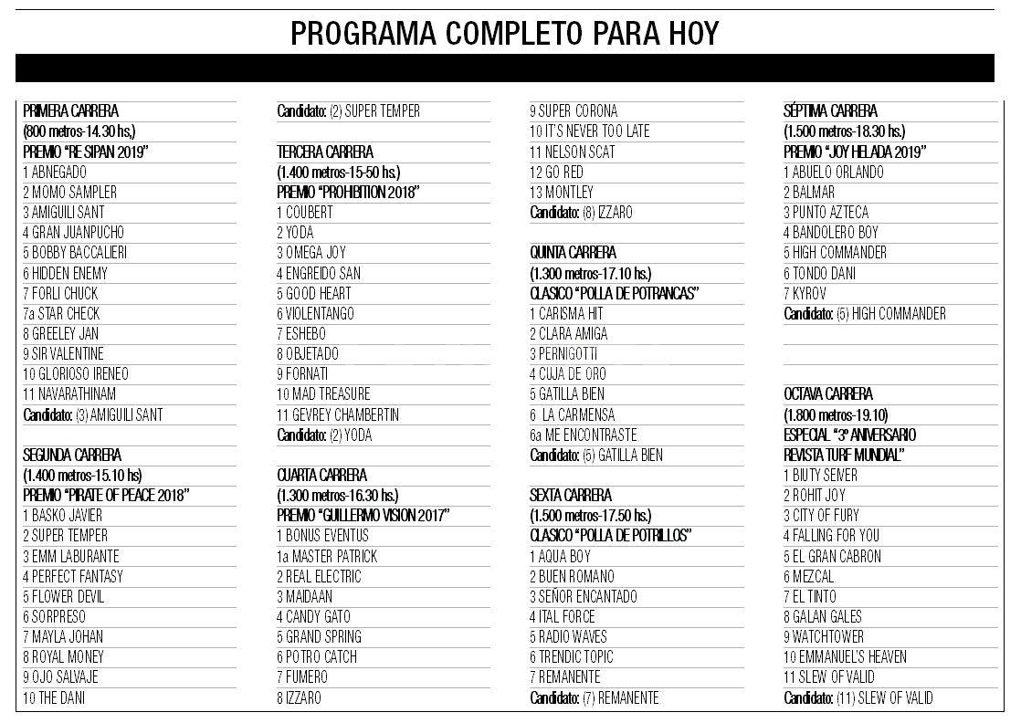 Turf: Jornada de gran nivel en el hipódromo, con tres pruebas jerárquicas