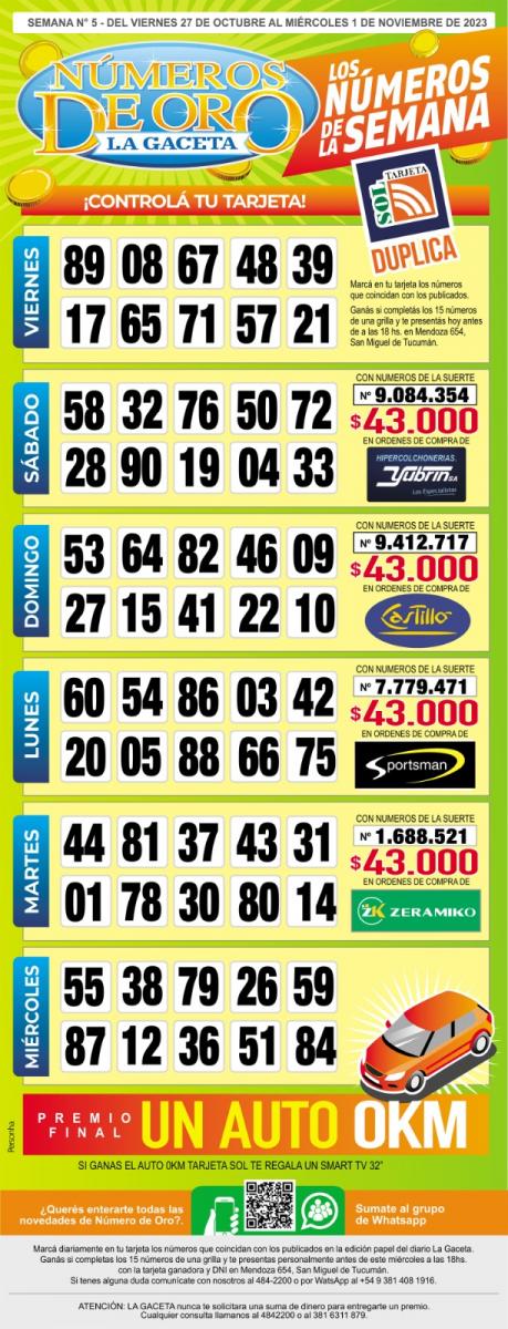 Esta es la grilla completa de los Números de Oro de LA GACETA del 1 de noviembre de 2023