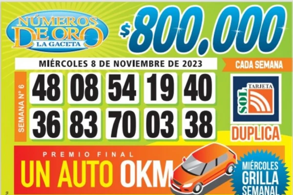 Los Números de Oro de LA GACETA del 8 de noviembre de 2023