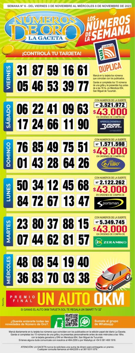 Esta es la grilla completa de los Números de Oro de LA GACETA del 8 de noviembre de 2023