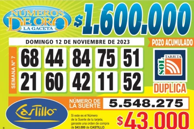 Los Números de Oro de LA GACETA del 12 de noviembre de 2023