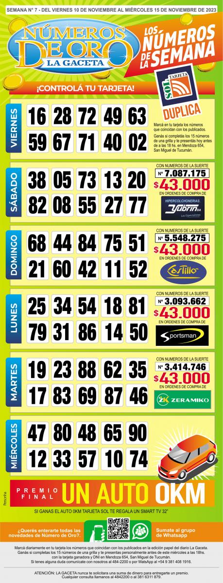 Esta es la grilla completa de los Números de Oro de LA GACETA del 15 de noviembre de 2023
