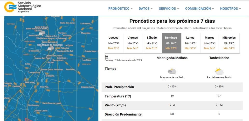 El clima en Tucumán este domingo.