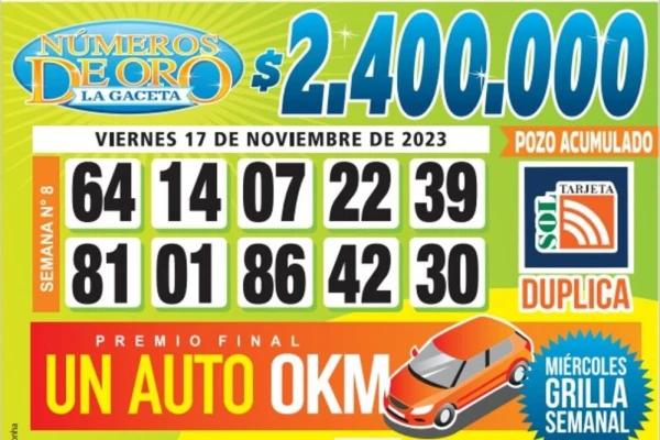 Los Números de Oro de LA GACETA del 17 de noviembre de 2023