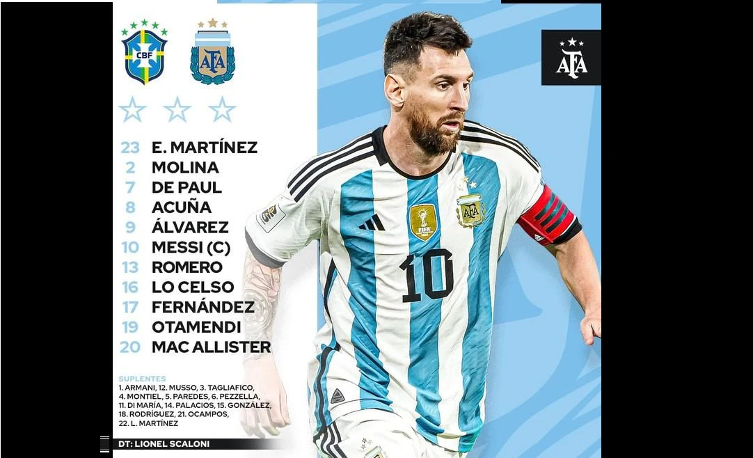 El once de Argentina vs. Brasil